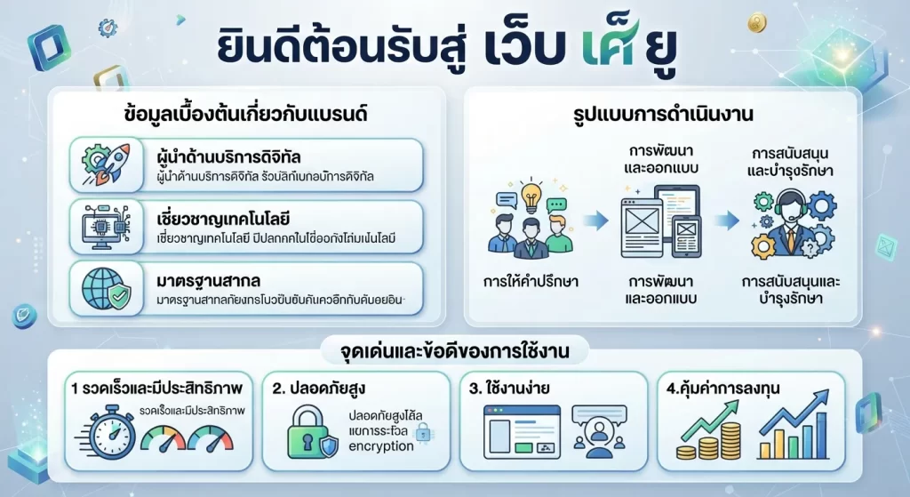 จุดเด่นและข้อดีของการใช้งาน เว็บ เค ยู