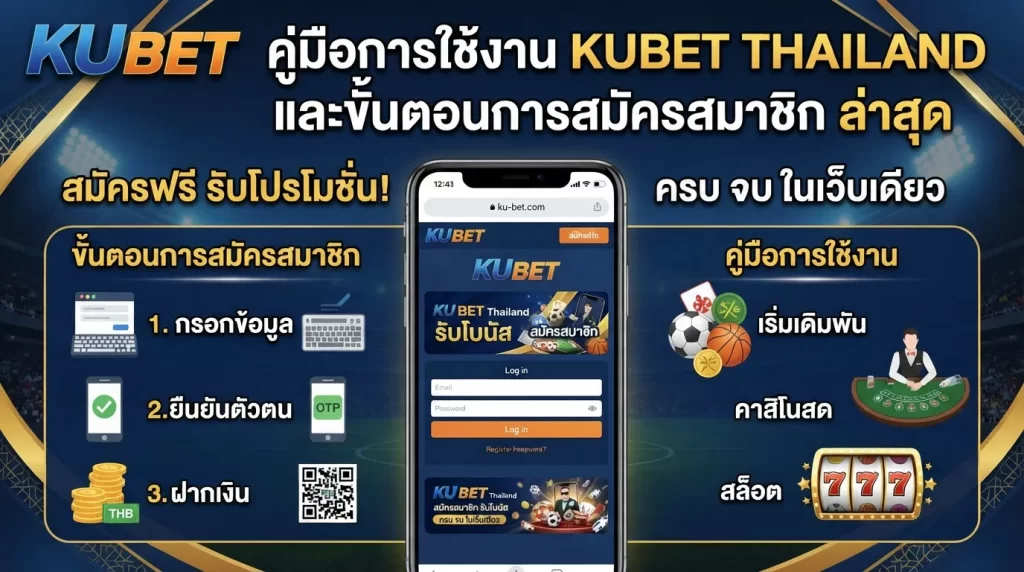 คู่มือการใช้งาน ku bet thailand และขั้นตอนการสมัครสมาชิกกับ KUBET ล่าสุด